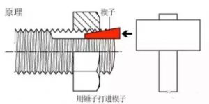 二维制图 二维制图