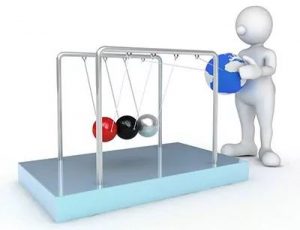 静力学基本公理、约束与约束力