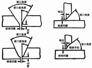【机械设计】深孔加工中常见的10个问题