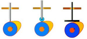 自熔喷设备调机经验分享！