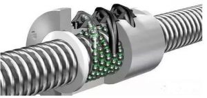 机械设计的任务、特点