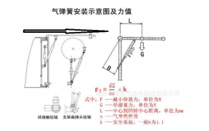 CAD制图技巧,都学会你就逆天了! CAD制图技巧,都学会你就逆天了!