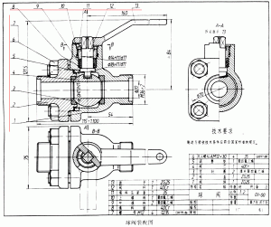 机械设计的总论，必须收藏！