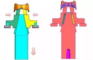 剖析内滑块模具设计,有点难 剖析内滑块模具设计,有点难