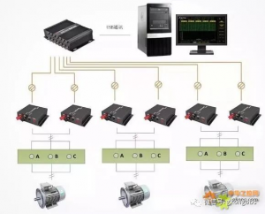 普通电机不能当变频电机使用? 普通电机不能当变频电机使用?