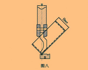 各种钣金折弯极限尺寸计算公式汇总，干货！