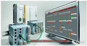 PLC与DCS的区别