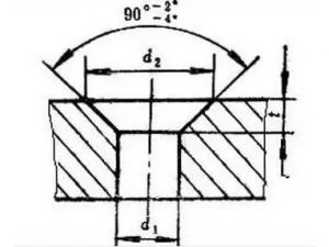 【加工知识】薄板钣金件中沉孔的标注及加工探讨! 【加工知识】薄板钣金件中沉孔的标注及加工探讨!